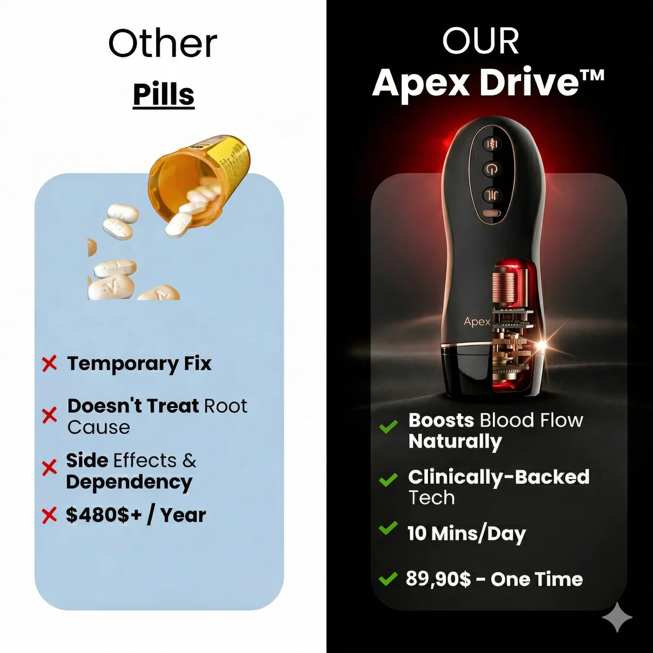 АpexDrive — Dual-Therapy System