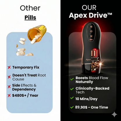 АpexDrive — Dual-Therapy System