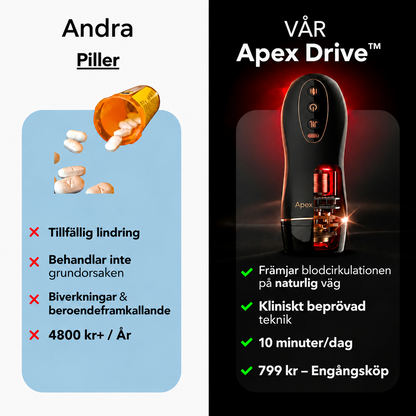 АpexDrive — Sistema a doppia terapia